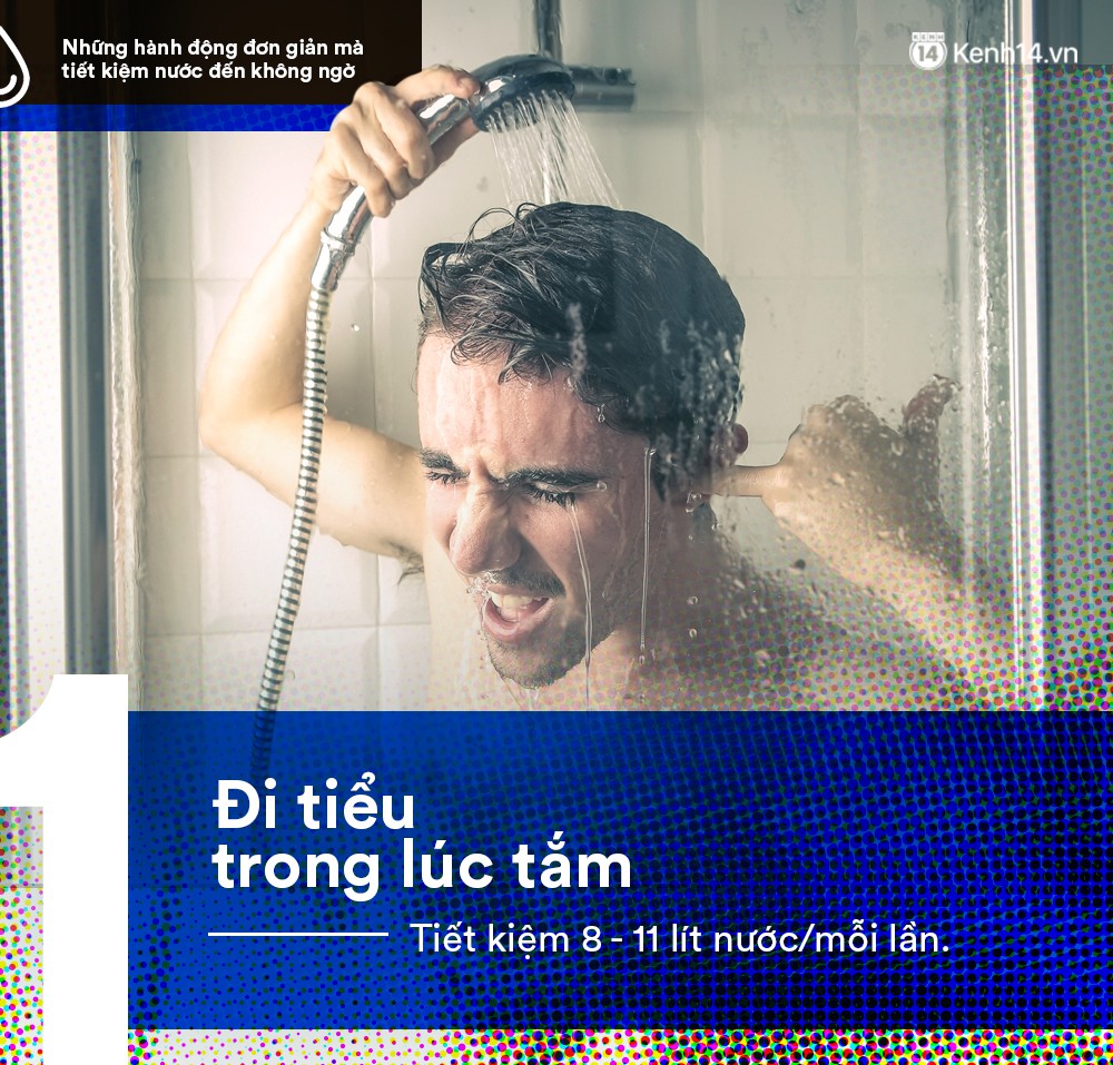 5 việc cực đơn giản có thể làm ngay để giúp thế giới tiết kiệm được lượng nước khổng lồ-1