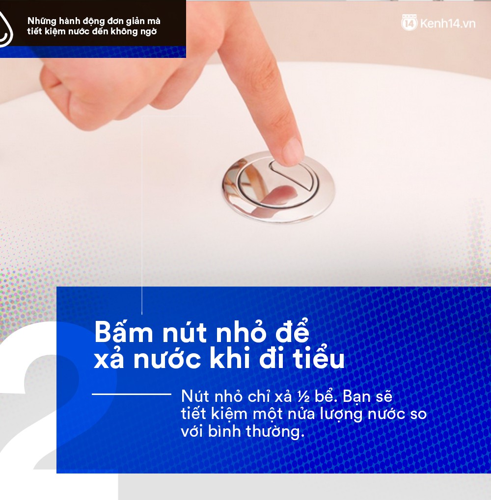 5 việc cực đơn giản có thể làm ngay để giúp thế giới tiết kiệm được lượng nước khổng lồ-2