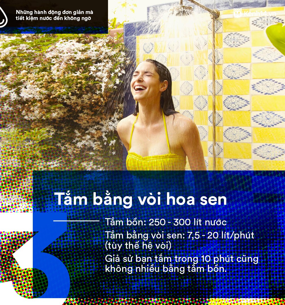 5 việc cực đơn giản có thể làm ngay để giúp thế giới tiết kiệm được lượng nước khổng lồ-3