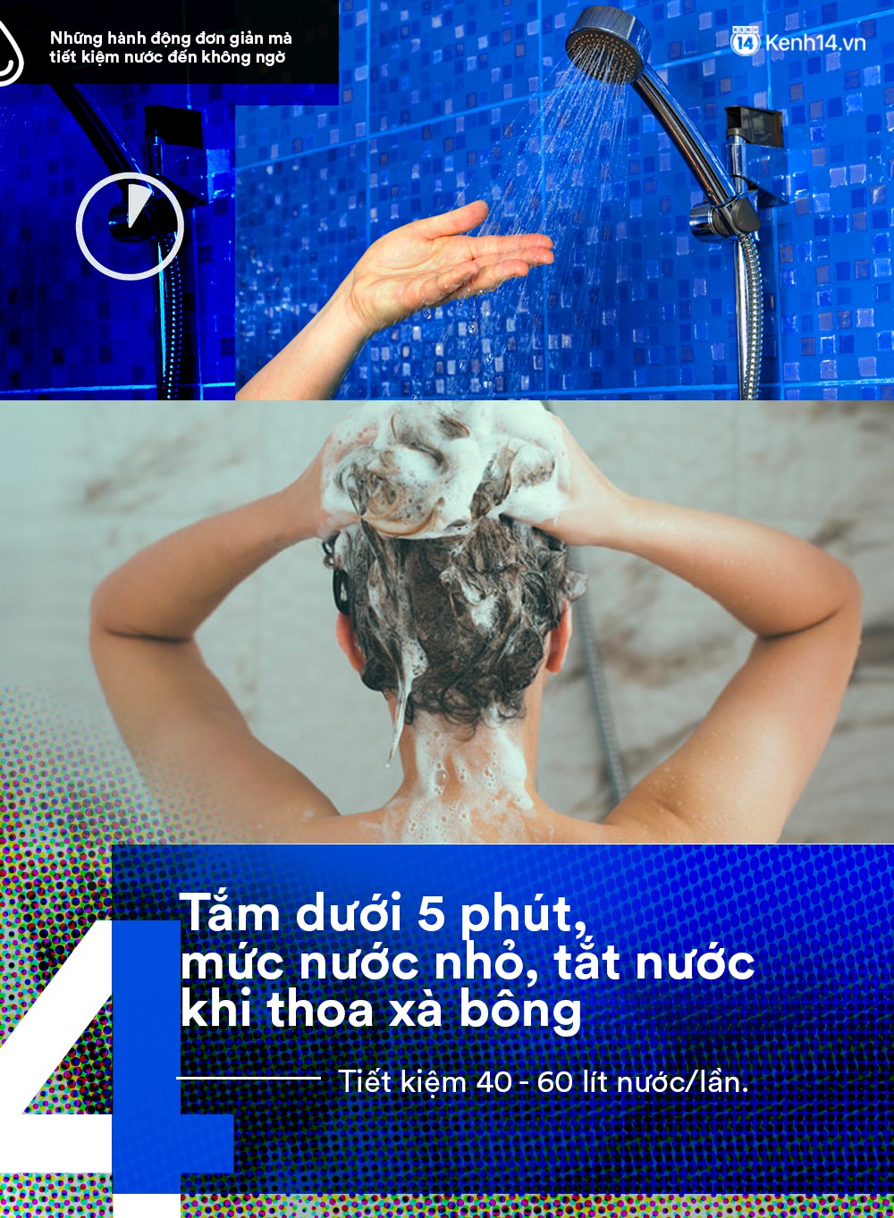 5 việc cực đơn giản có thể làm ngay để giúp thế giới tiết kiệm được lượng nước khổng lồ-4