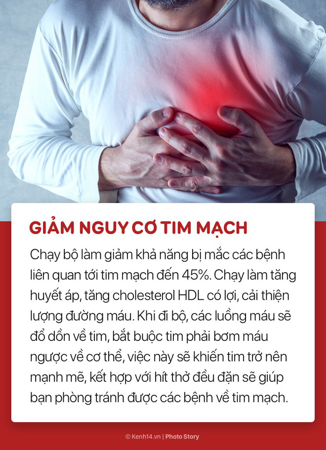Không chỉ giảm cân, chạy bộ 5 phút mỗi ngày còn có nhiều lợi ích bất ngờ đối với sức khoẻ-6