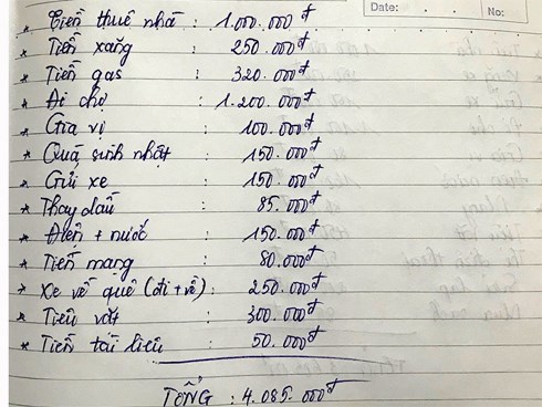 “Đã qua rồi thời sinh viên tiêu 2 triệu/tháng”