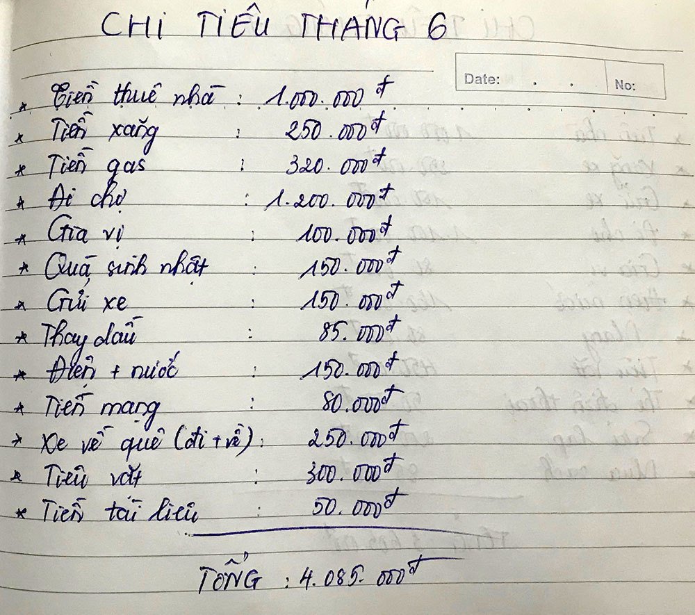 Đã qua rồi thời sinh viên tiêu 2 triệu/tháng”-1