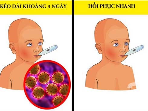 Giúp cha mẹ nhận biết và điều trị virus rota - căn bệnh khiến trẻ suy kiệt nhanh chóng