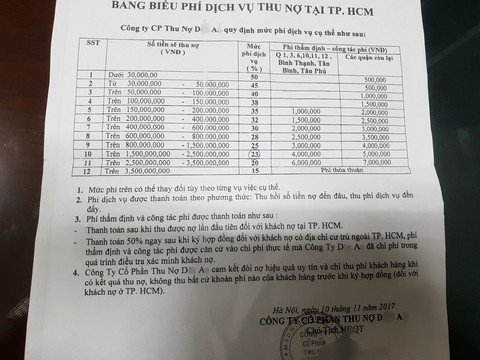 Kinh hãi đi xin việc: Không cần bằng cấp, chỉ cần máu là đủ-5