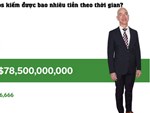 Tỷ phú giàu nhất thế giới Jeff Bezos ly dị vợ sau 25 năm-3