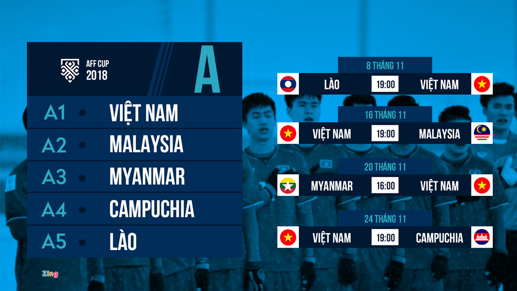 HLV Malaysia: Tất cả đều nhìn thấy thành công của bóng đá Việt Nam-4