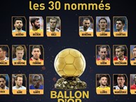 Công bố 30 ứng cử viên tranh giải Quả bóng vàng 2018