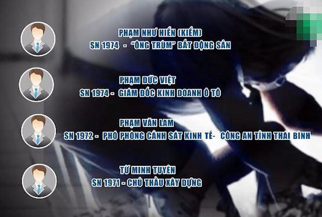 Nữ sinh lớp 9 bị xâm hại tập thể ở khách sạn: Thông tin mới từ Sở LĐTB&XH Thái Bình-1