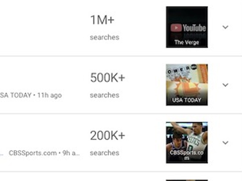 Cầu thủ U19 Việt Nam và Hà Nội FC gây phản cảm với hình ảnh 18+ ở Dare Pong-2