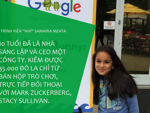 Cô gái Việt gọi vốn thành công 7 triệu USD từ Google và thung lũng Silicon-4
