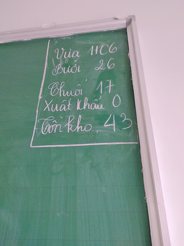 Đúng là chỉ có học sinh mới nhiều trò đến thế, đến cả góc bảng ghi sĩ số lớp cũng có đủ các loại biến tấu gây cười-6