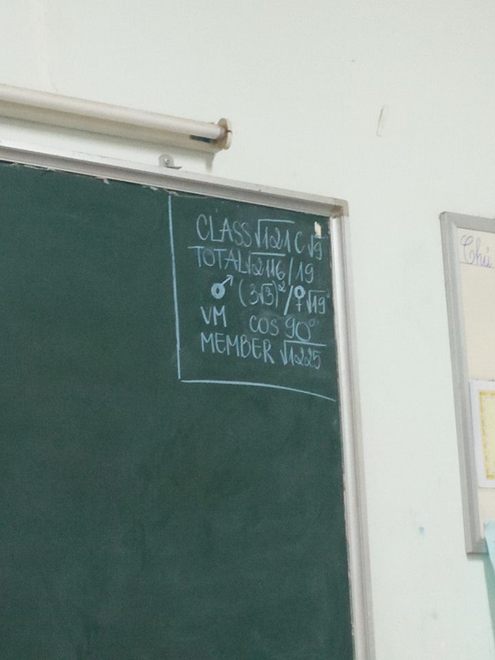 Đúng là chỉ có học sinh mới nhiều trò đến thế, đến cả góc bảng ghi sĩ số lớp cũng có đủ các loại biến tấu gây cười-7