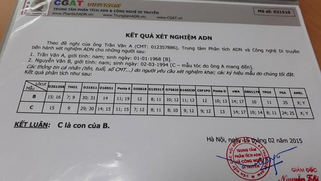 Gã đàn ông bội bạc giả kết quả xét nghiệm ADN khiến vợ trẻ lao đao trước ly hôn-2