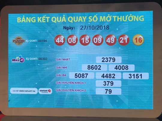 NÓNG: Vừa có người trúng Vietlott gần 97 tỉ đồng ở TP HCM-1
