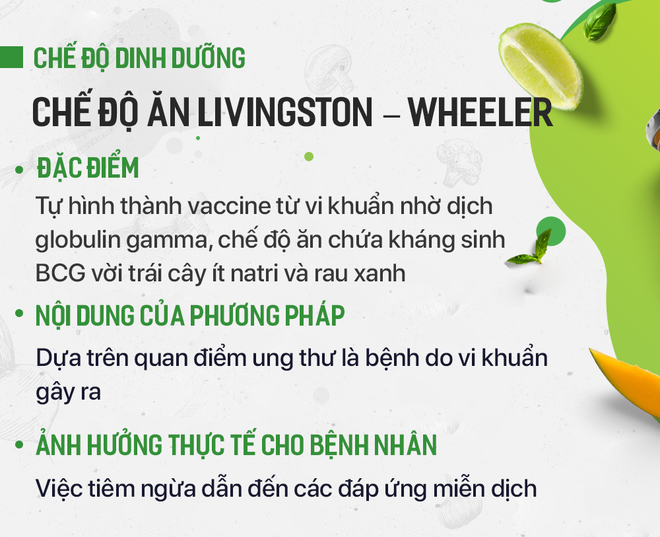 Tác hại của chế độ ăn bỏ đói tế bào ung thư, thực dưỡng... nhiều người đang áp dụng-3