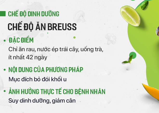 Tác hại của chế độ ăn bỏ đói tế bào ung thư, thực dưỡng... nhiều người đang áp dụng-4