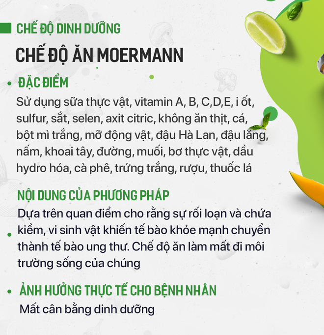 Tác hại của chế độ ăn bỏ đói tế bào ung thư, thực dưỡng... nhiều người đang áp dụng-6