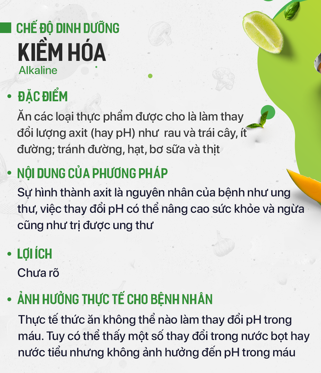 Tác hại của chế độ ăn bỏ đói tế bào ung thư, thực dưỡng... nhiều người đang áp dụng-9
