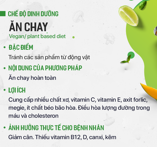 Tác hại của chế độ ăn bỏ đói tế bào ung thư, thực dưỡng... nhiều người đang áp dụng-11