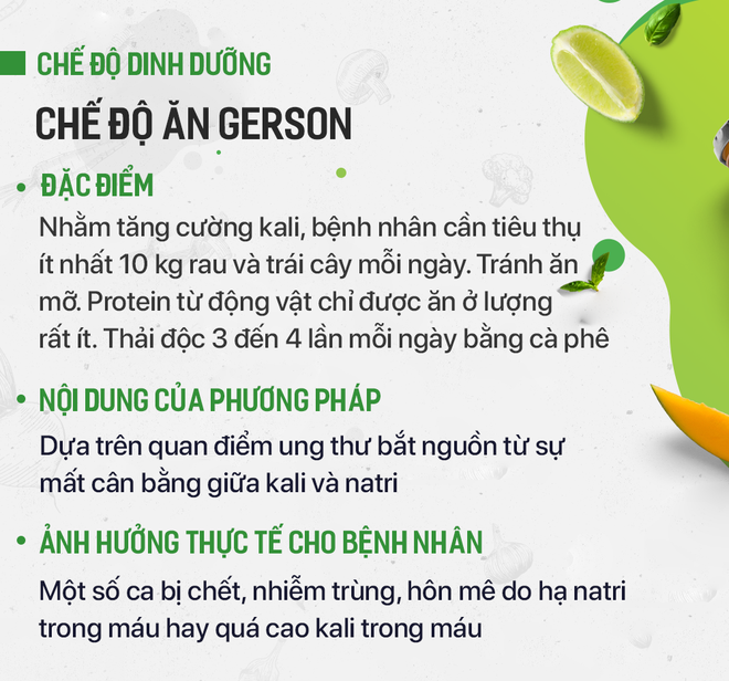 Tác hại của chế độ ăn bỏ đói tế bào ung thư, thực dưỡng... nhiều người đang áp dụng-14