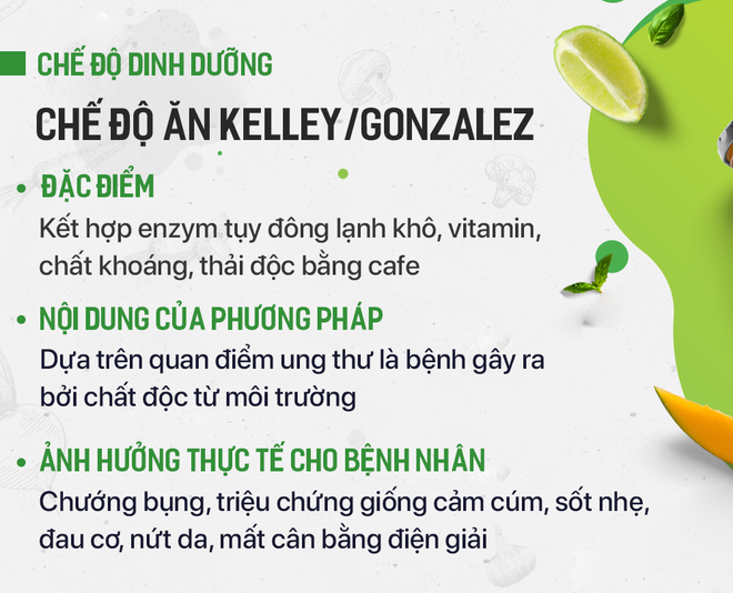 Tác hại của chế độ ăn bỏ đói tế bào ung thư, thực dưỡng... nhiều người đang áp dụng-15