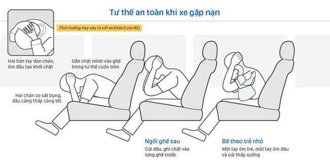 Đây là tư thế sẽ giúp bạn tăng khả năng sống sót khi máy bay hạ cánh khẩn cấp-2
