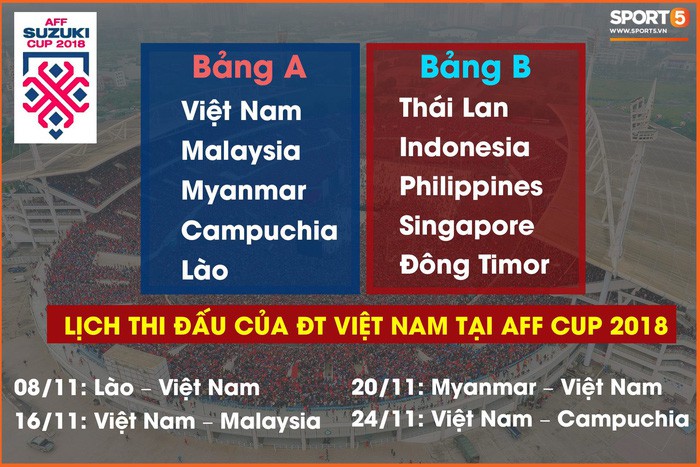 Vì sao Minh Vương bị loại khỏi đội tuyển Việt Nam?-3