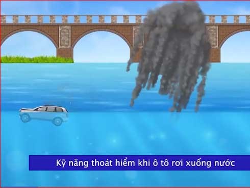 Video: Kỹ năng thoát hiểm trên xe hơi khi rơi xuống nước