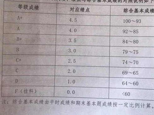 Bảng điểm khủng toàn 10 của học sinh Sài Gòn-2