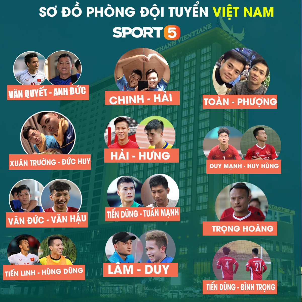 HLV Park Hang Seo làm trái nguyên tắc, xếp Công Phượng ở cùng Văn Toàn-2