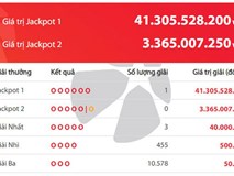 Độc đắc 'nổ' quả lớn, Jackpot Vietlott 41 tỷ về tay tỷ phú Tây Nguyên Độc đắc 'nổ' quả lớn, Jackpot Vietlott 41 tỷ về tay tỷ phú Tây Nguyên