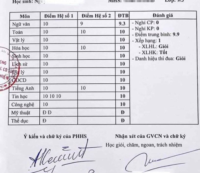 Khoe điểm con: Oai bố mẹ, hại cho con-2