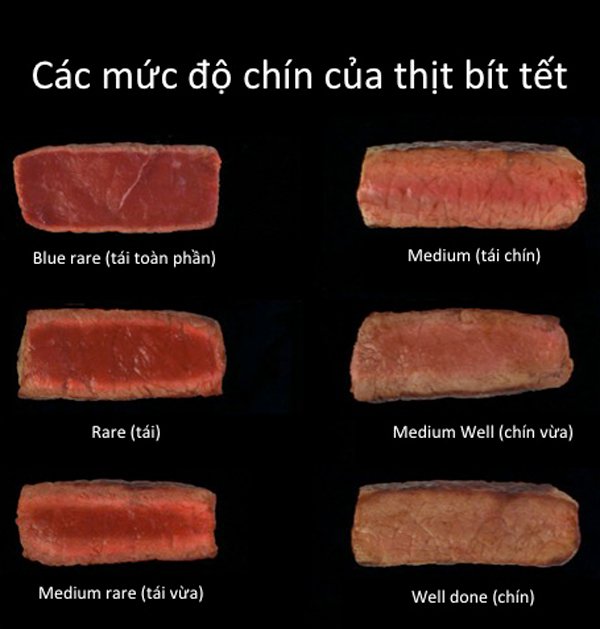 Món ăn triệu người thích, bò bít tết tái có an toàn?-1