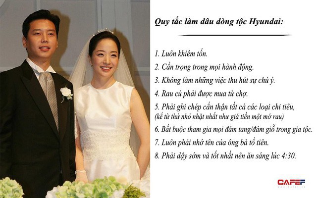 Ngỡ ngàng trước cảnh làm dâu gia tộc tài phiệt Hàn Quốc: Sống như trong nhà tù không chấn song”, chi tiêu một đồng cũng phải ghi chép-1