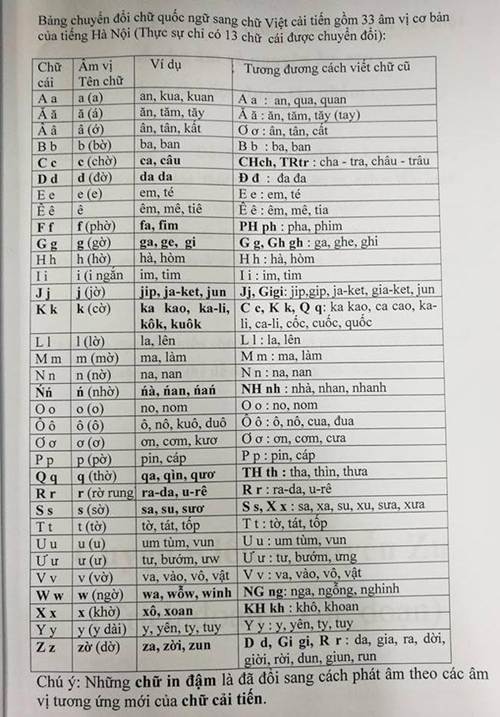 PGS Bùi Hiền: Người ta đưa tôi vào quan tài, làm cáo phó đến 6 lần rồi”-2