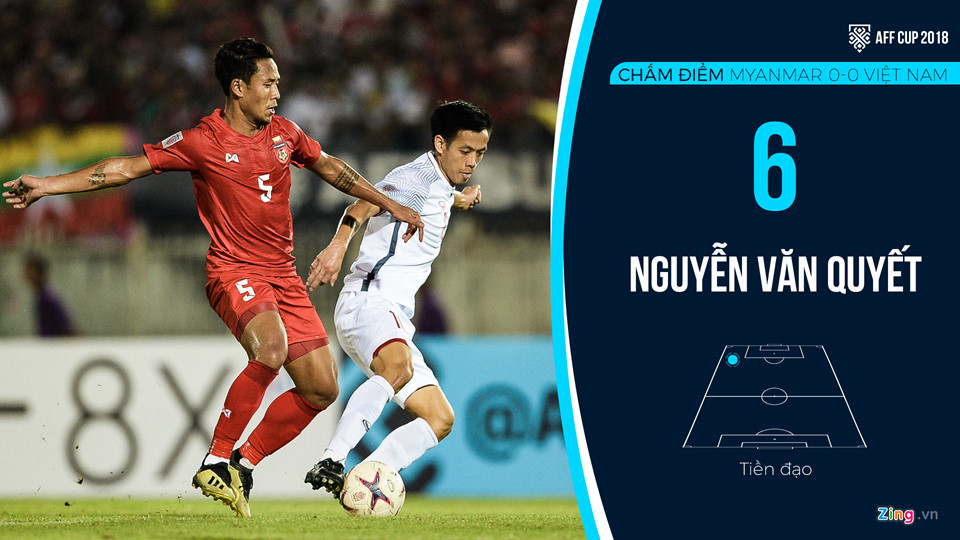 Chấm điểm Myanmar vs Việt Nam: Đội trưởng Văn Quyết gây thất vọng-11