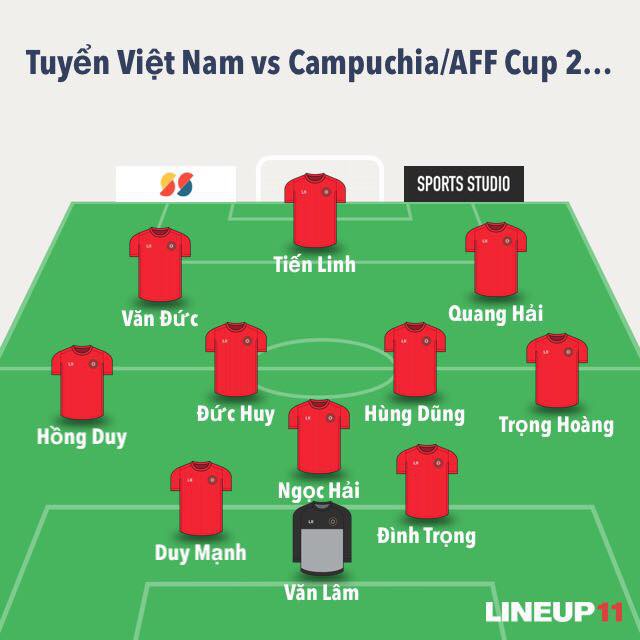 Tuyển Việt Nam vào bán kết AFF Cup với ngôi đầu bảng-21