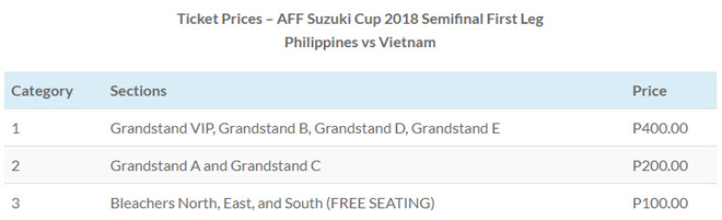 Philippines mất trụ cột đấu Việt Nam: Lo bị loại, ái ngại Quang Hải-2