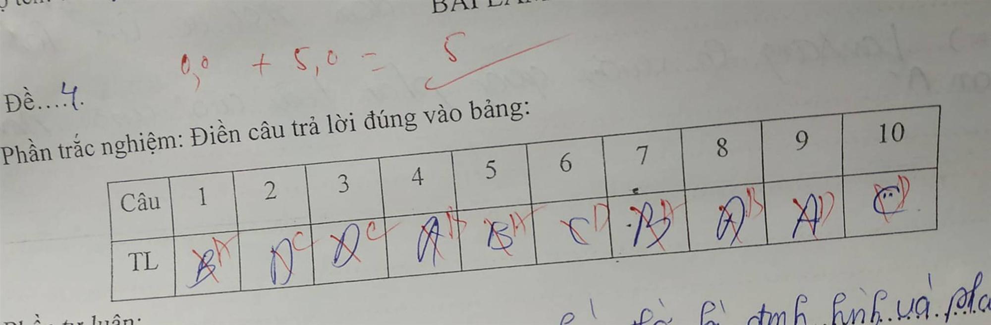 Trên đời này luôn có một loại người: Thi trắc nghiệm 20 câu thì chọn sai hết 19 câu!-3