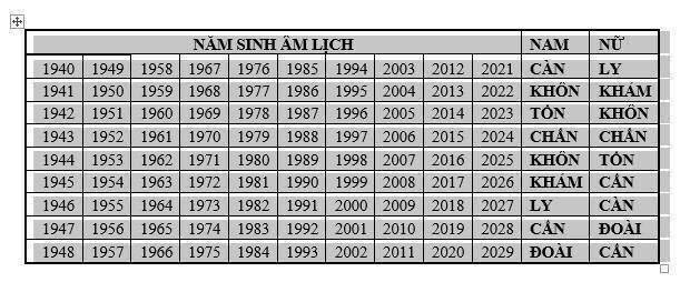 Chỉ cần nhìn vào đây sẽ biết vợ chồng lấy nhau giàu hay nghèo có thể hòa hợp đến bách niên giai lão không-1