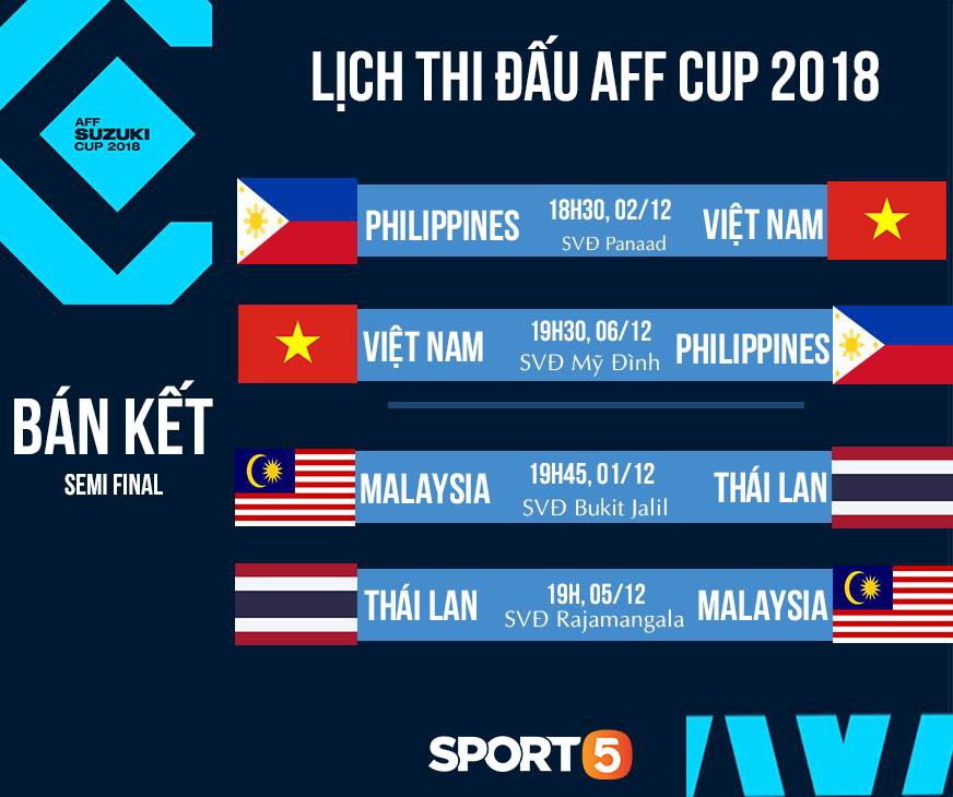 Philippines vs Việt Nam: ĐT Việt Nam giành chiến thắng 2-1 ngay trên sân khách-21