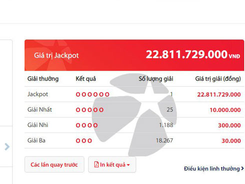 Độc đắc Vietlott 77 tỷ nổ đầu năm mới: Tỷ phú Bình Dương ăn tết đậm-2