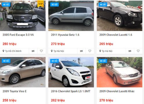 Ô tô cũ đại hạ giá, chỉ hơn 100 triệu: Ế đầy vỉa hè mùa Tết-3