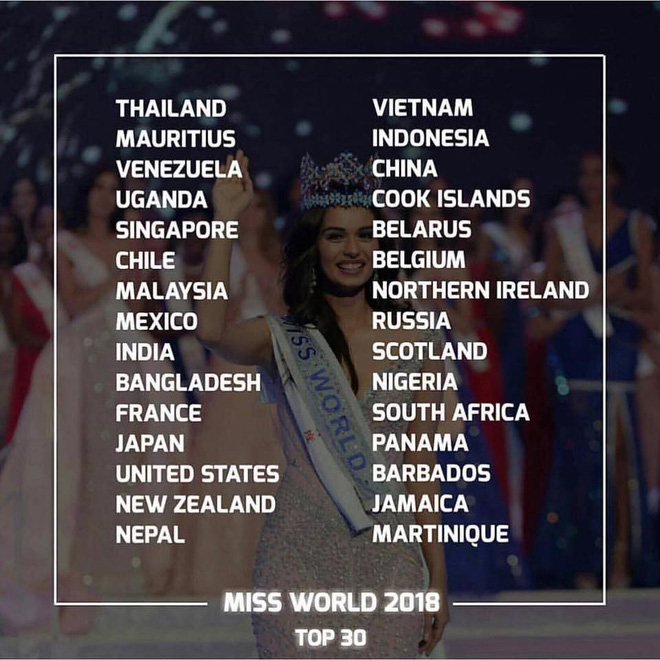 Người đẹp Mexico đăng quang Hoa hậu Thế giới 2018-22