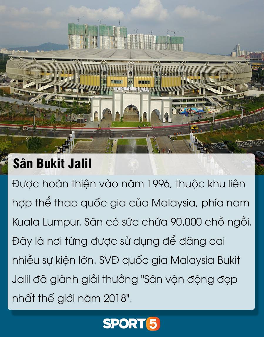 Những điều bạn cần lưu ý để tránh đổ máu khi đến Bukit Jalil cổ vũ tuyển Việt Nam đấu Malaysia-1