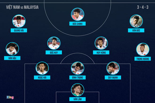 Việt Nam vs Malaysia (2-2): Đánh rơi chiến thắng đầy tiếc nuối-17