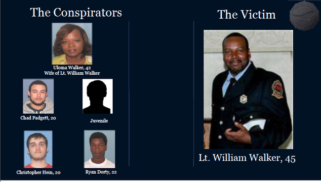 Tính trăm phương ngàn kế để giết chồng chiếm tiền bảo hiểm, người phụ nữ không ngờ chịu cảnh cốc mò cò xơi, vợ cũ hưởng toàn bộ-4