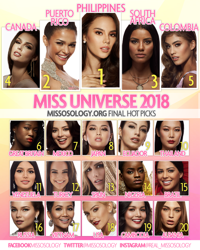 Vận đỏ của bóng đá Việt Nam sẽ giúp HHen Niê làm nên kì tích tại Miss Universe 2018?-7