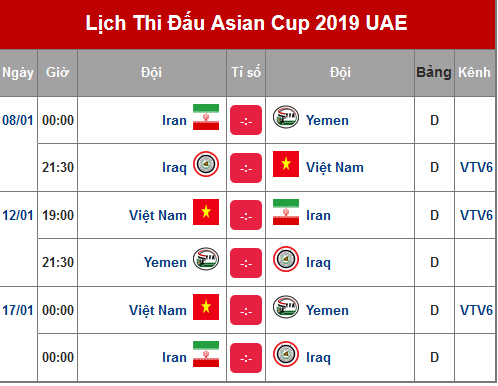 Lịch thi đấu VCK Asian Cup 2019 của đội tuyển Việt Nam-2